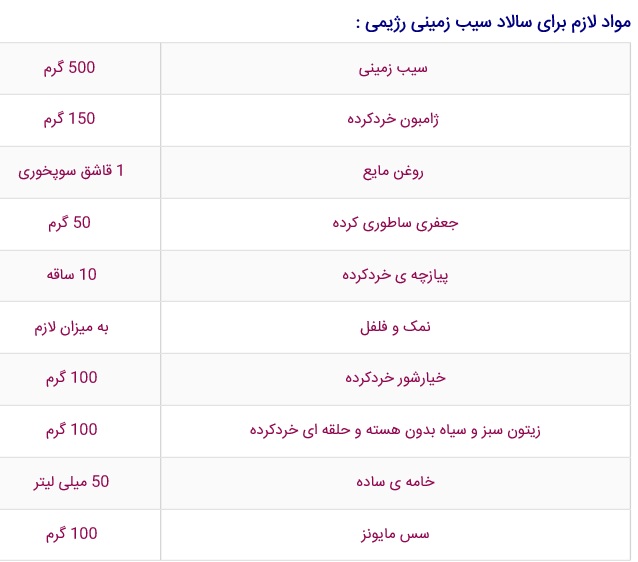 بفرمایید سالاد سیب زمینی رژیمی!