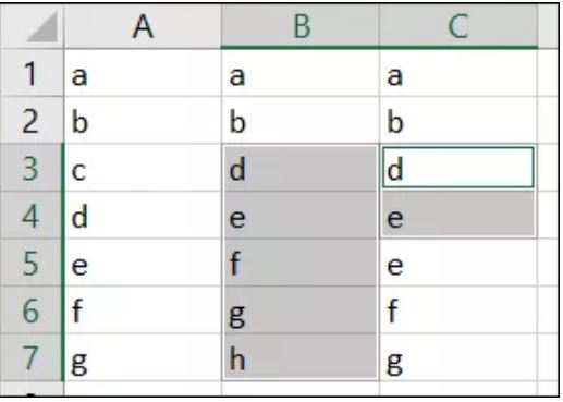 نحوه یافتن و برجستهکردن تفاوتهای ردیف در مایکروسافت اکسل نحوه یافتن و برجستهکردن تفاوتهای ردیف در مایکروسافت اکسل