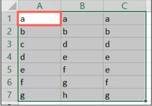 نحوه یافتن و برجستهکردن تفاوتهای ردیف در مایکروسافت اکسل نحوه یافتن و برجستهکردن تفاوتهای ردیف در مایکروسافت اکسل