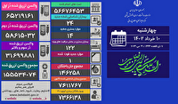 ۲۴ بیمار جدید مبتلا به کرونا در کشور شناسایی شدند