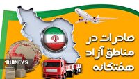 رشد ۹ درصدی صادرات کالا در مناطق آزاد کشور