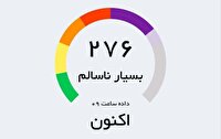 وضعیت بسیار ناسالم هوای بجنورد؛ مردم در خانه بمانند